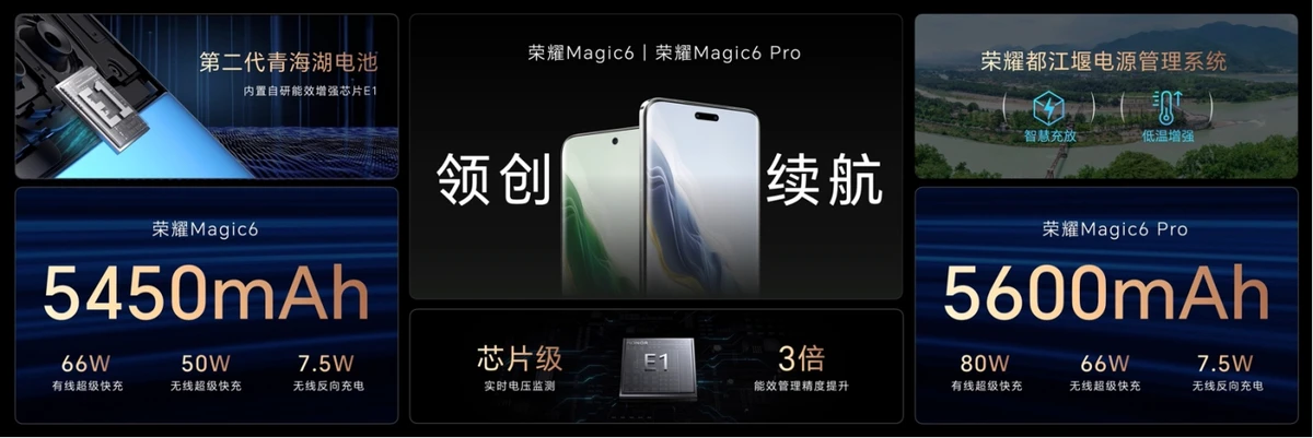 荣耀Magic6系列新闻稿202401111770 拷贝.jpg