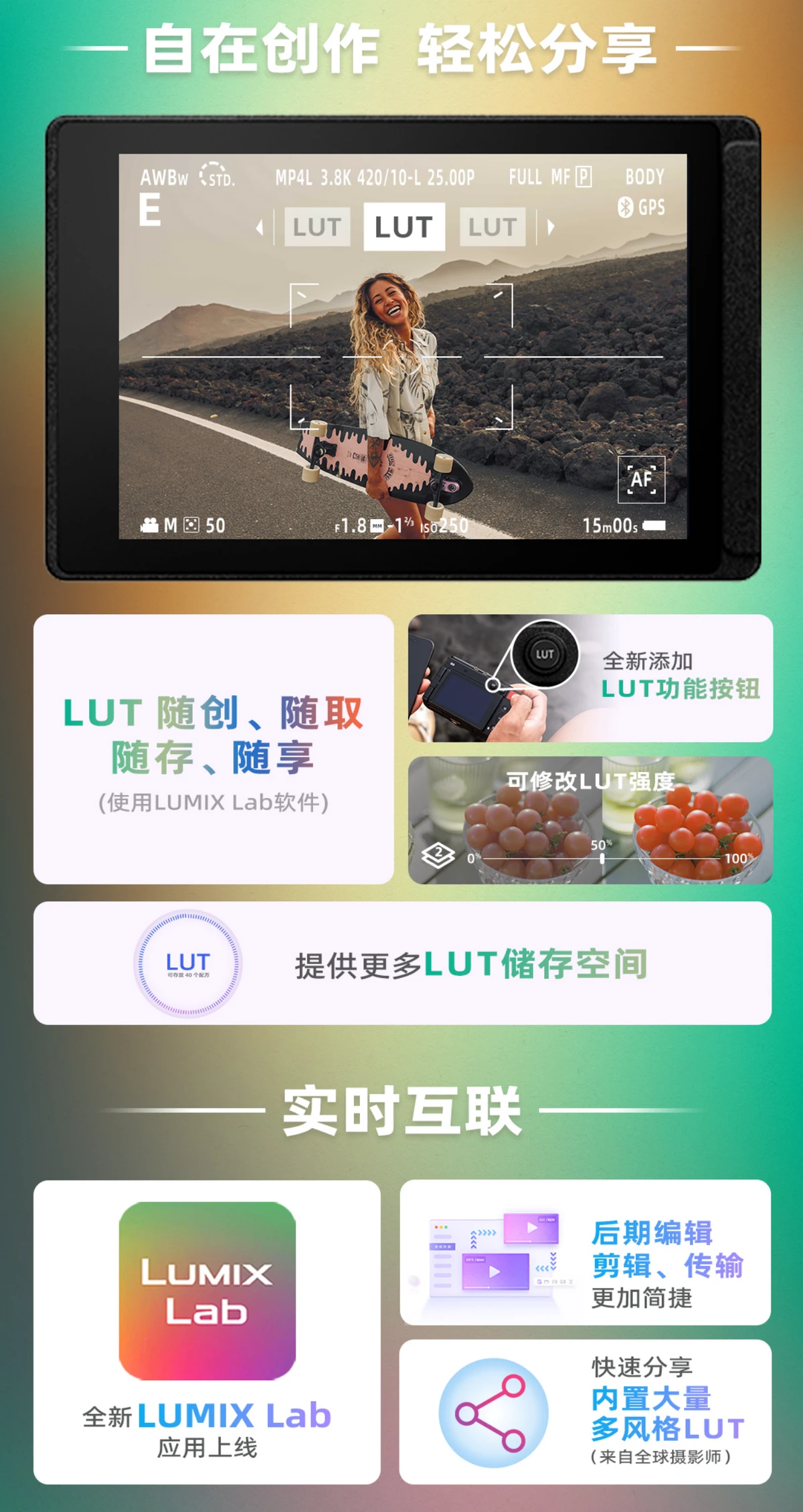 LUMIX五周年新品发布会v2946 拷贝.jpg