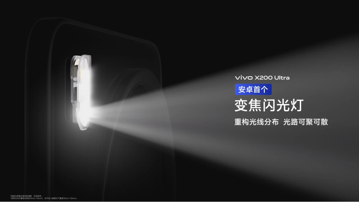 【vivo新闻】vivo X200 Ultra和vivo X200s正式发布，颠覆性革新重塑用户体验1904 拷贝.jpg
