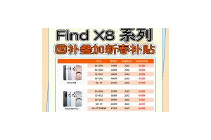 OPPO Find X8系列全系加入国补 最高立省800元