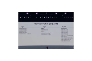 华为公布HarmonyOS 5升级计划 二季度开始推送