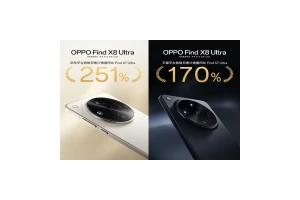 OPPO Find X8 Ultra首销爆了 颜值影像都在线
