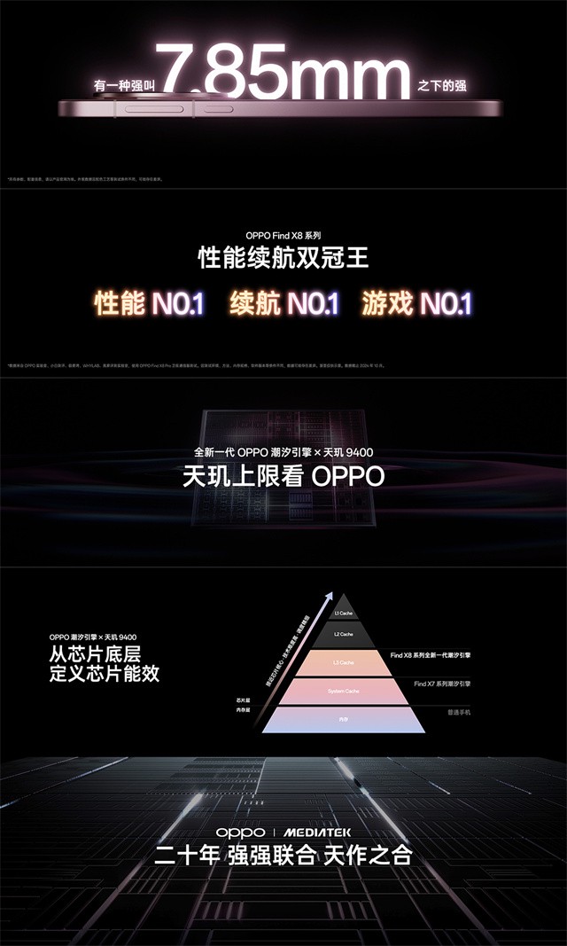 OPPO Find X8挑战魔鬼录像测试 续航散热双重考验！