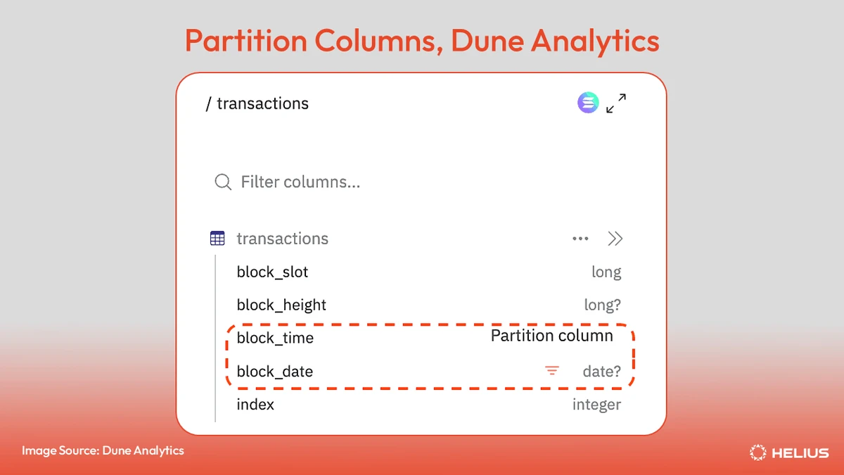 Dune Analytics 的分区列