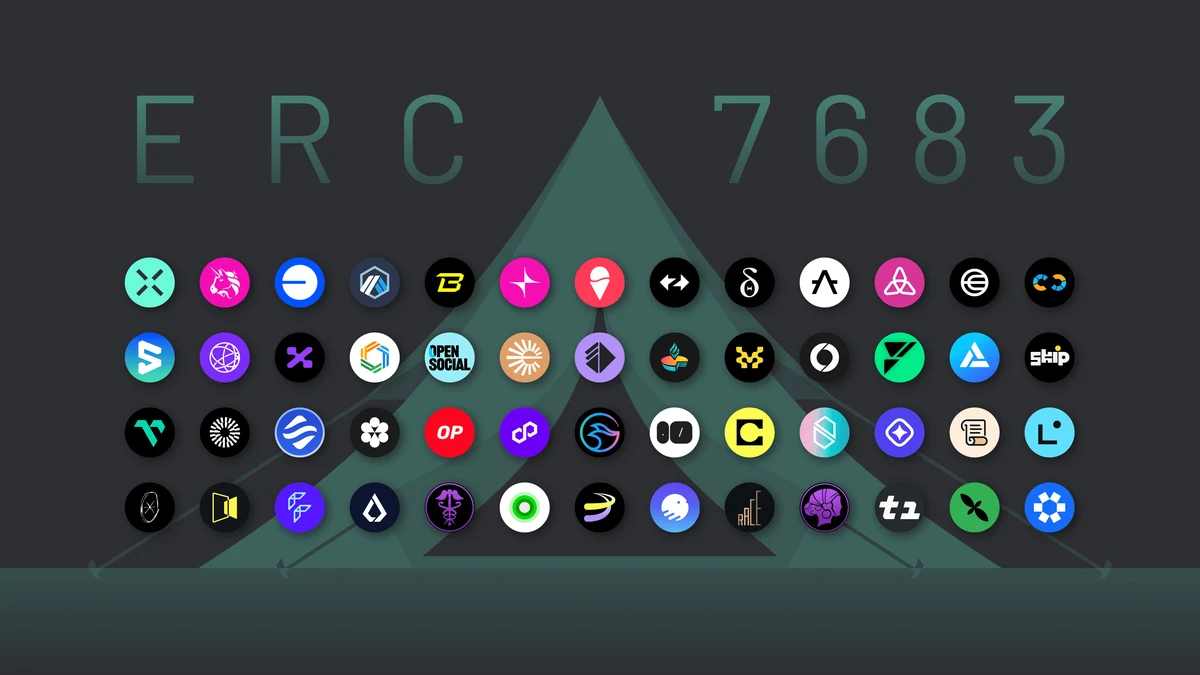 ERC-7683 是由 Across 和 Uniswap 共同开发的跨链意图的通用标准,已获得 50 多个支持者(并且还在增加!)。