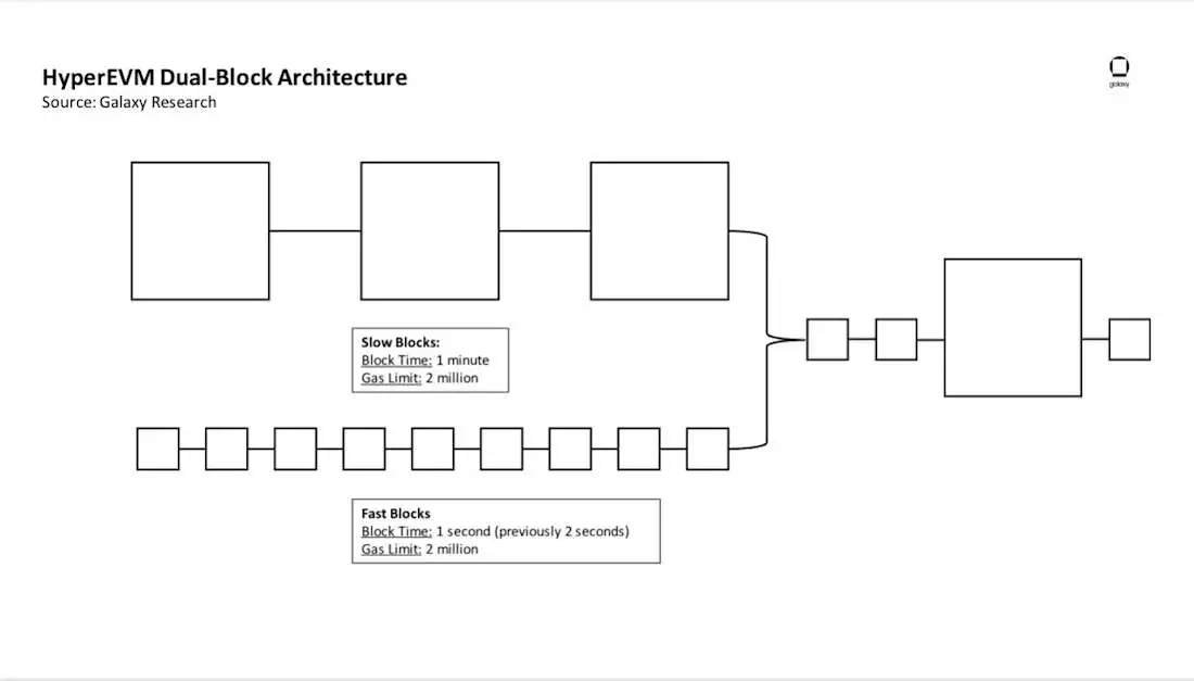 Screenshot 2025-07-08 at 10.45.06 AM