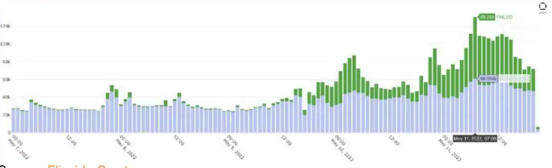 LOW QUALITY SCREENSHOT 1