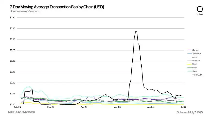 Screenshot 2025-07-09 at 1.32.36 PM