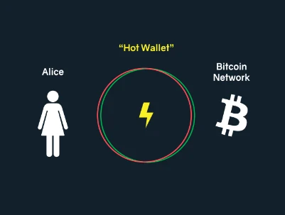 image-20220718174950050