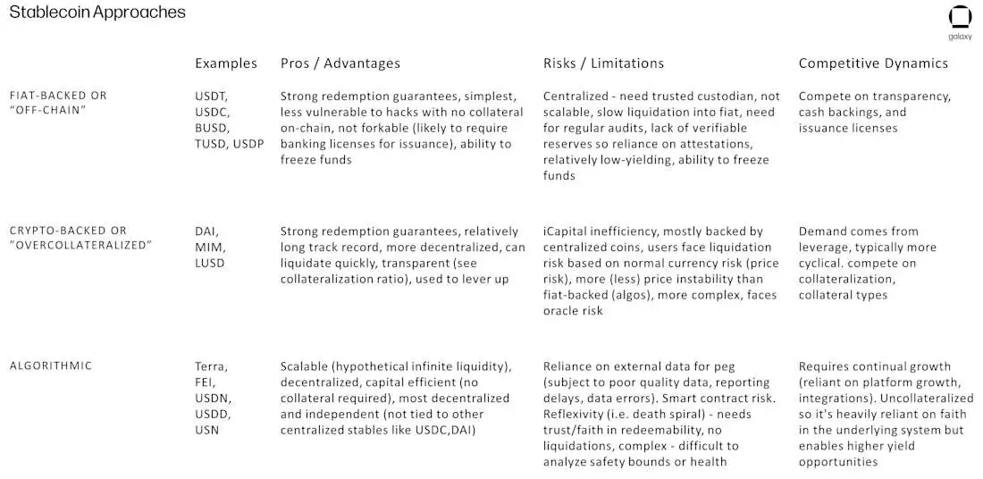 CROPPED-ust-collapse-chart17