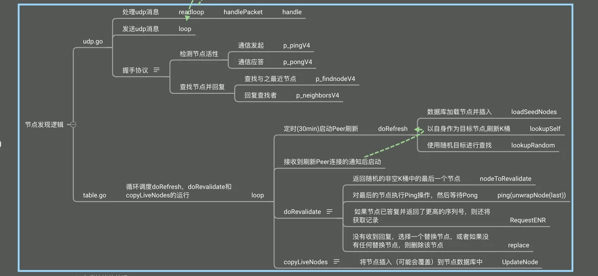 image-20201123211034861