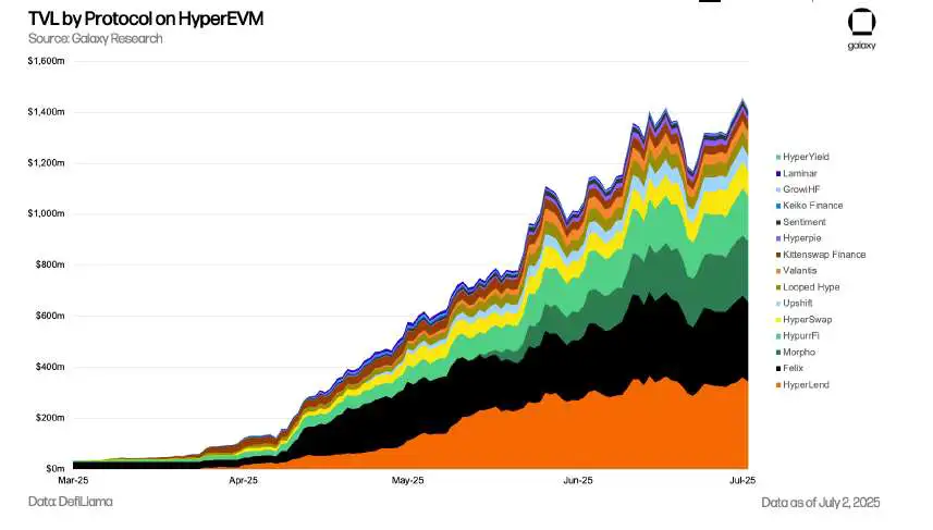 Screenshot 2025-07-09 at 1.36.59 PM