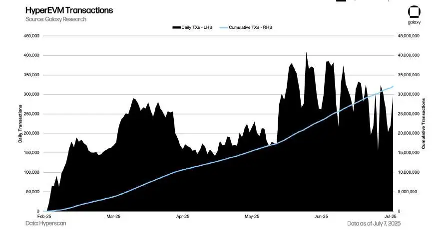 Screenshot 2025-07-09 at 1.30.44 PM