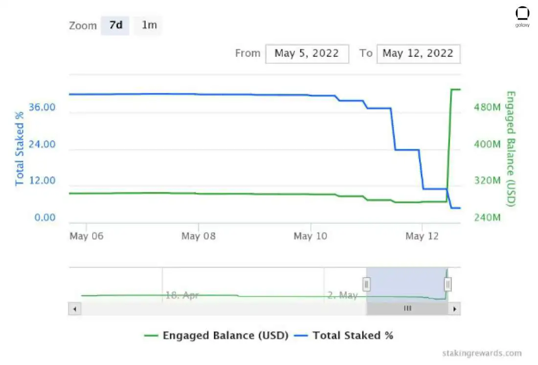 LOW QUALITY SCREENSHOT