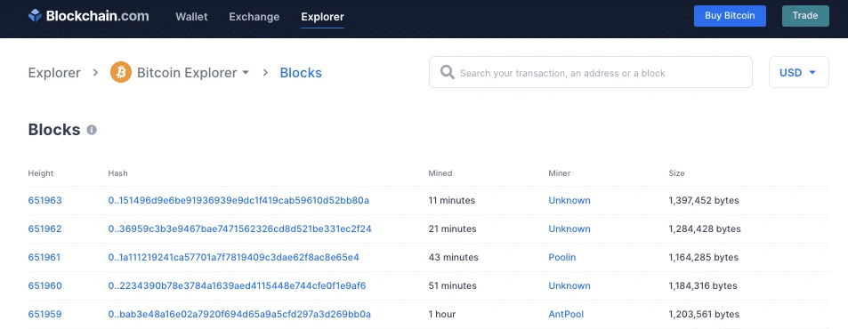 what is blockchain 2