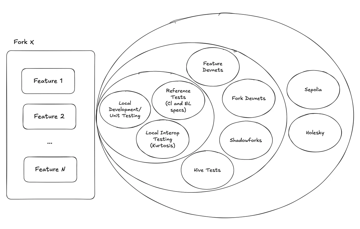 Screenshot 2025-03-13 at 10.31.06