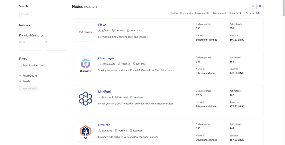 免许可 Chainlink 市场为节点运营商提供了一个社区资源，以向用户高亮显示其声誉、基础设施和性能历史