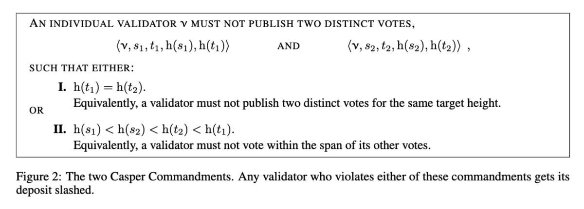 Casper 的削减条件