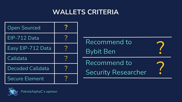 2025年最佳9款加密货币硬件钱包