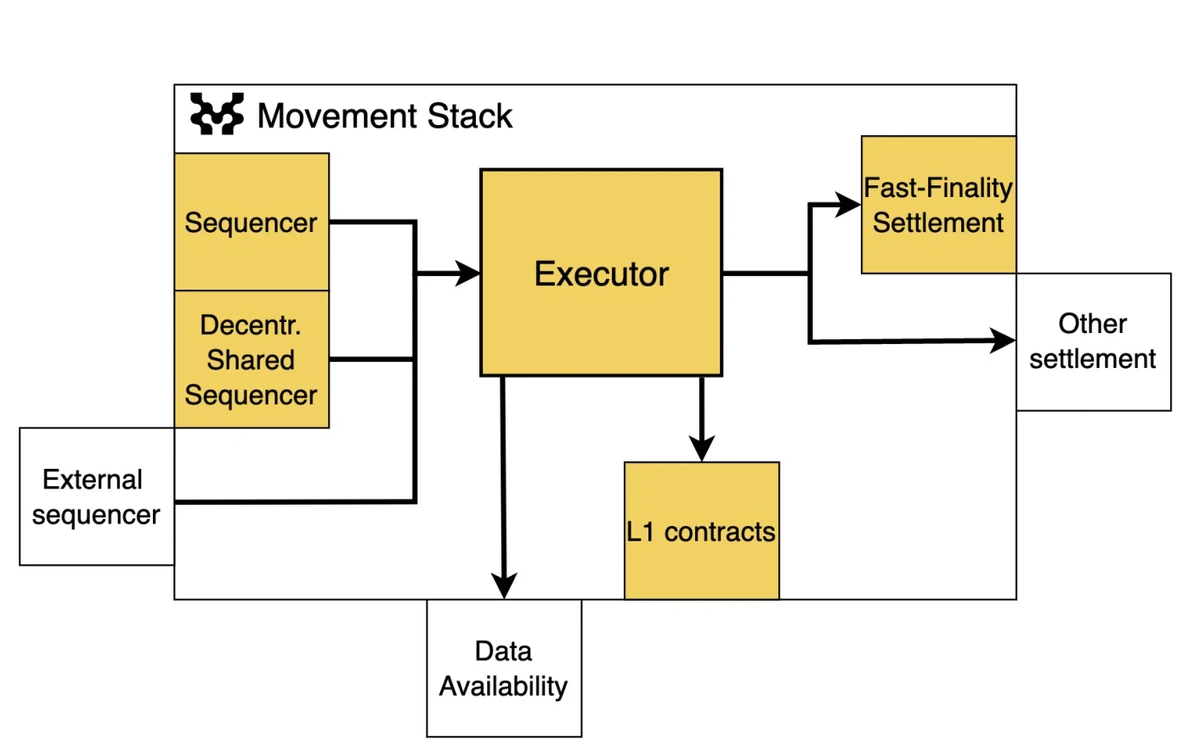 image-20241213104146912