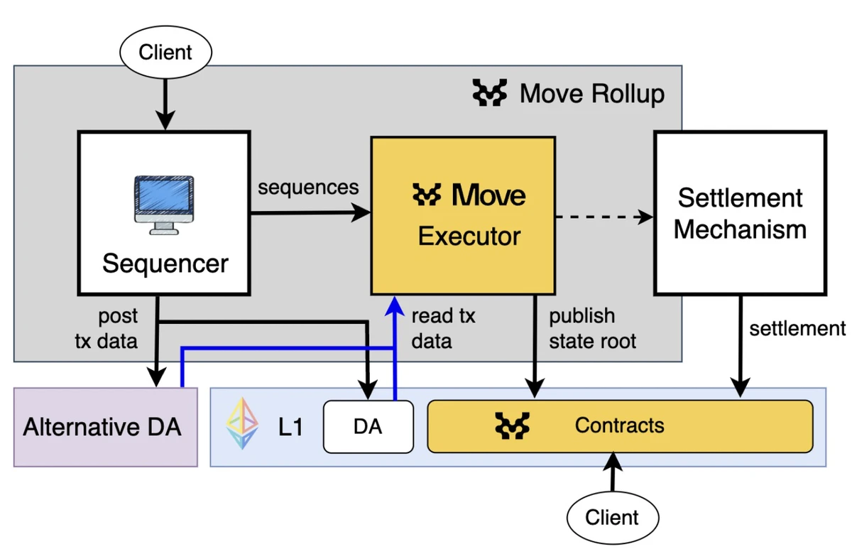 image-20241213093303903