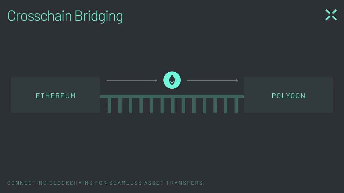 跨链桥接连接区块链,实现无缝的资产转移。