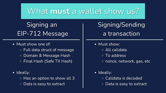 顶级加密货币硬件钱包