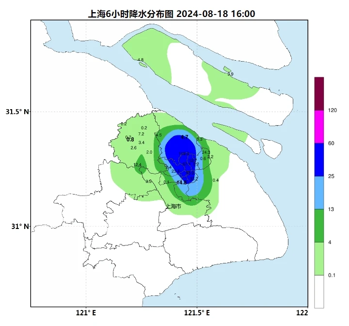 热浪再掀小高峰,上海下周35℃是常态