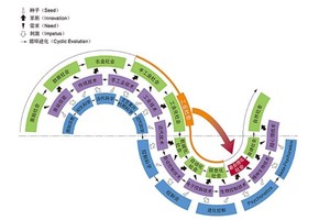 再赴进博：欧姆龙FORPHEUS机器人生动诠释＂人机和谐＂新境界