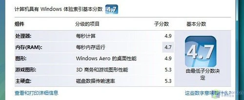 5999元配96GS显卡!神舟承运L580T评测 5999元配96GS显卡!神舟承运L580T评测