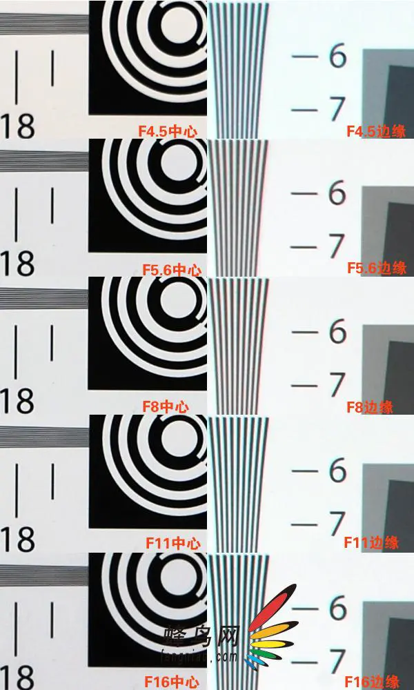 超广角镜头腾龙SP10-24/3.5-4.5评测(7)