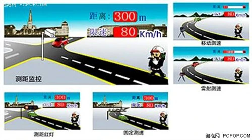 流动预警一体机！乐驾Q5+流动版评测