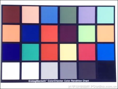 超广角高清 10倍光变三星WB550评测