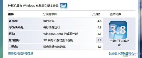 续航10小时 三星超轻薄本X360详细评测 续航10小时 三星超轻薄本X360详细评测
