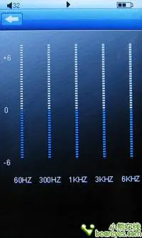 FM无线发射触控式操作昂达VX777LE评测(4)