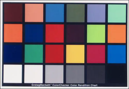 迷人金属卡片相机佳能IXUS95IS评测(6)