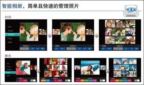 超广角高清 10倍光变三星WB550评测