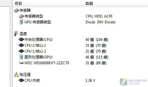5999元配96GS显卡!神舟承运L580T评测 5999元配96GS显卡!神舟承运L580T评测