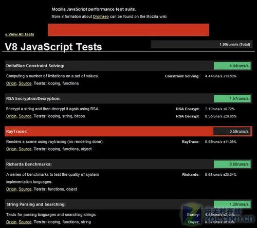 Win 7平台浏览器系列产品评测：腾讯TT 