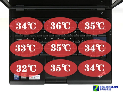 黄金尺寸续写经典 ThinkPad SL300评测 黄金尺寸续写经典 ThinkPad SL300评测