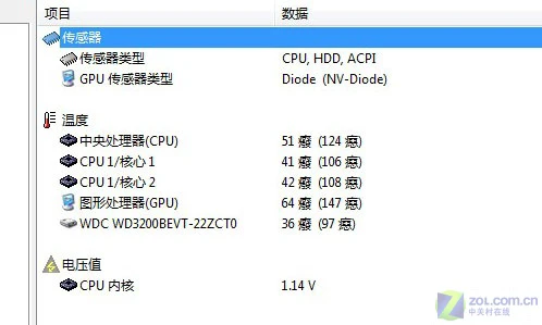 配9600GT显卡!明基S42超强本评测(下) 配9600GT显卡!明基S42超强本评测(下)