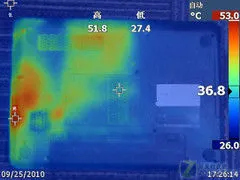 耀眼孔雀蓝 戴尔Inspiron 灵越14R评测