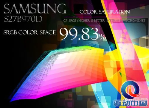 聚光灯下的专业 三星S27B970D评测