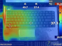 耀眼孔雀蓝 戴尔Inspiron 灵越14R评测