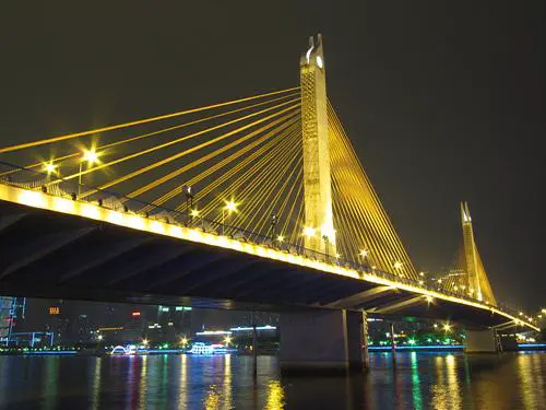 卡片机身藏巨炮轻巧佳能SX200IS评测(10)