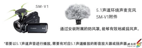 高素质家用旗舰 佳能HF S30摄像机评测