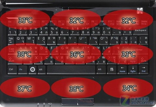 “无限大”时尚 富士通上网本M2010评测 