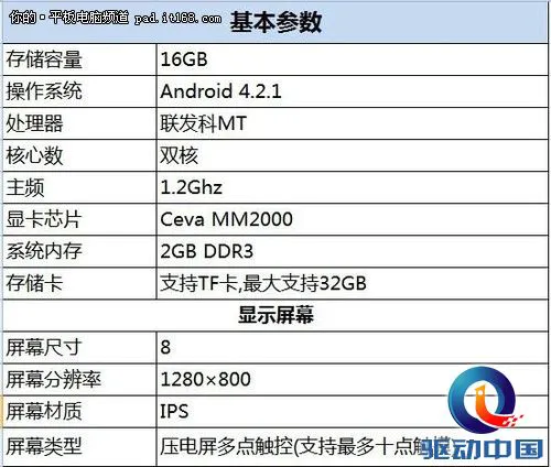 四核通话平板 清华同方piefun P80评测