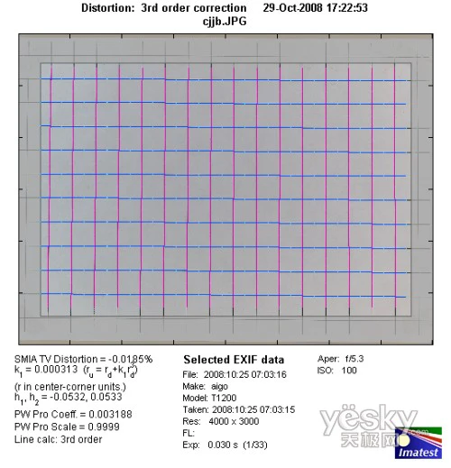 国产DC也能拍高清爱国者T1200详细评测(15)