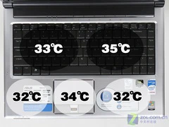 86GT鏖战四大游戏 华硕F8H游戏本评测 